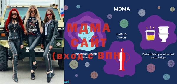 прущий лед Верхний Тагил